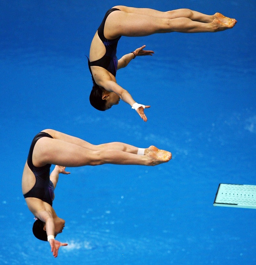 Types Of Jumping Sports